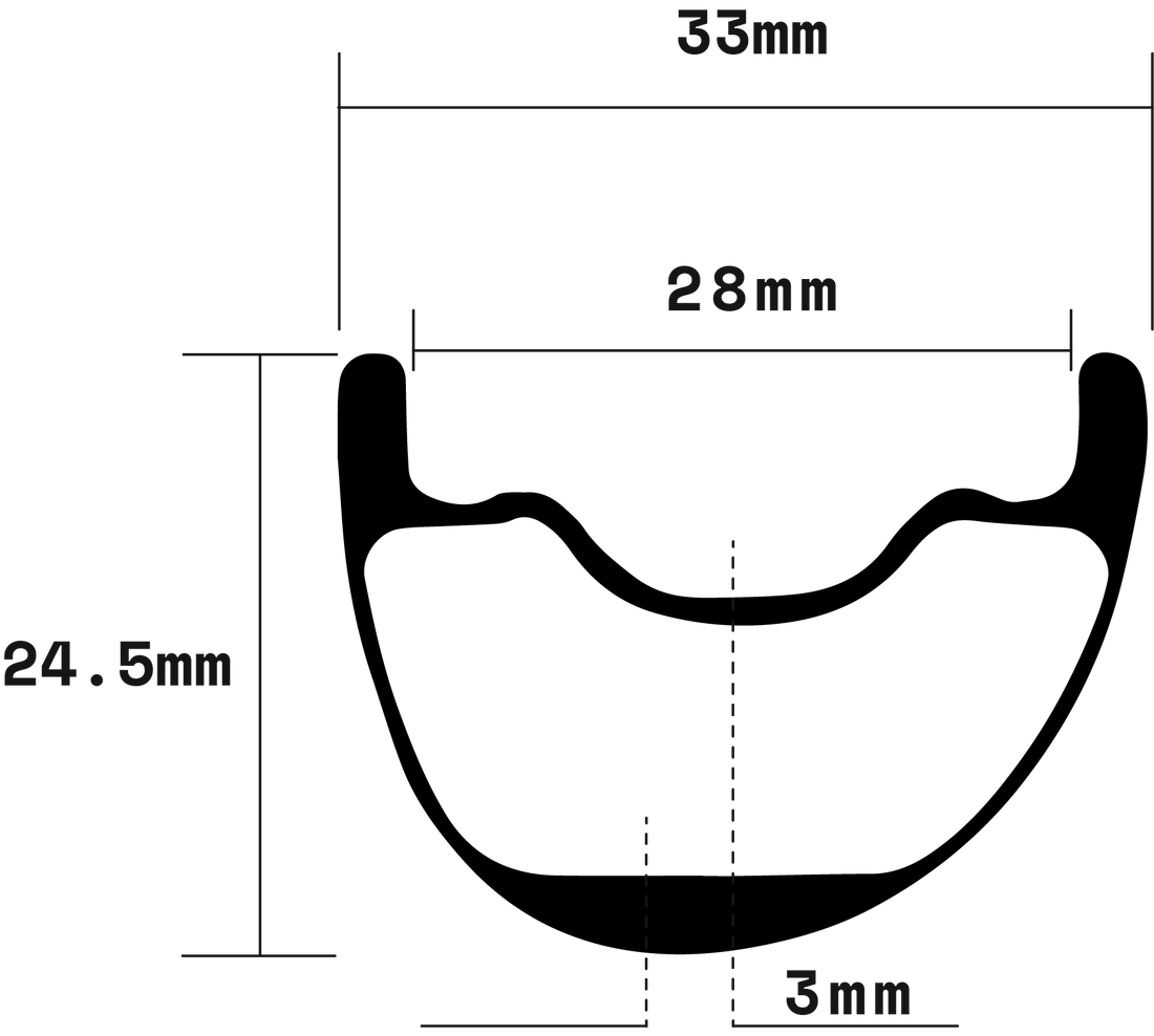 atara 650b wheelset